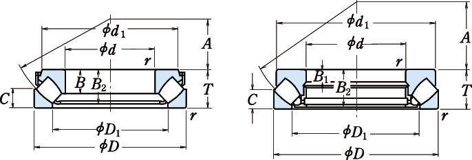 스러스트자동조심롤러베어링