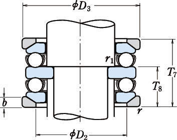 복식스러스트볼베어링(조심와셔포함)