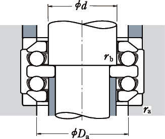 복식스러스트볼베어링(조심와셔포함)