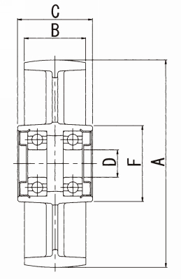 닥타일제심금차륜 D(닥타일·베어링들이)