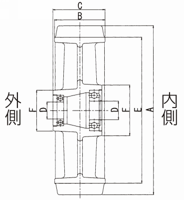 닥타일제심금차륜 G(고무·베어링들이)