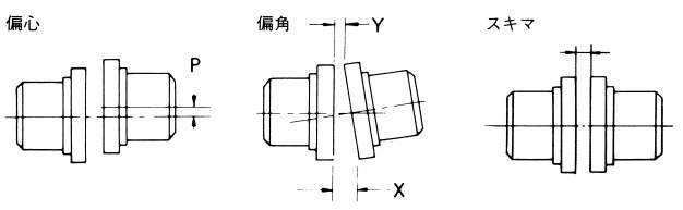 SF커플링 T20형(수직분할커버)