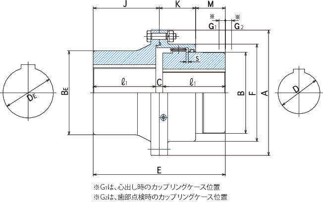 GC커플링 GC-SEM(병·연장축형)