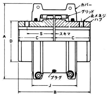 SF커플링 T10형(수평분할커버)
