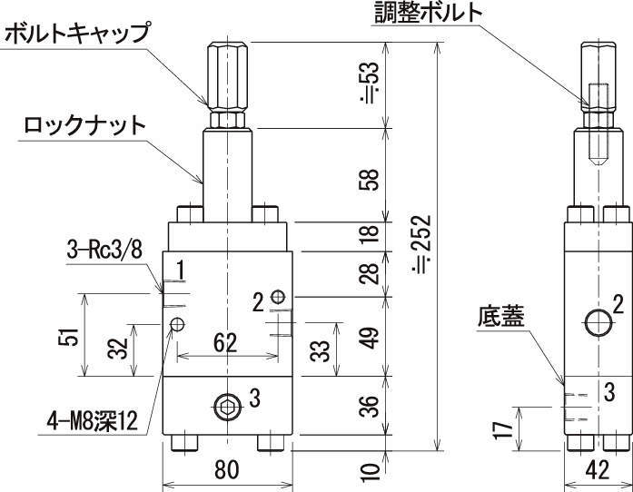 카운터밸런스밸브