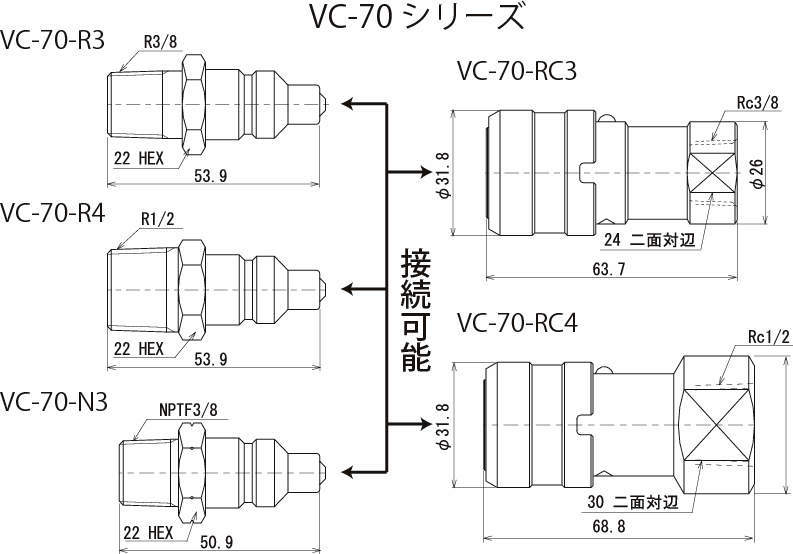 70MPa퀵커플러 VC-70시리즈