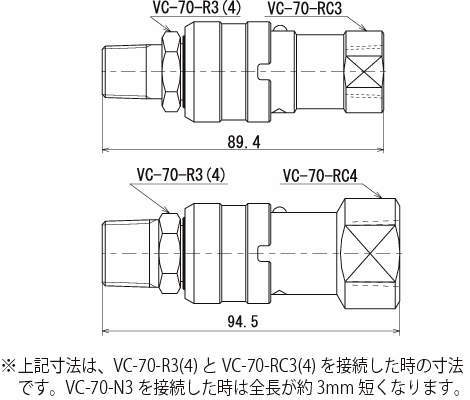 70MPa퀵커플러 VC-70시리즈