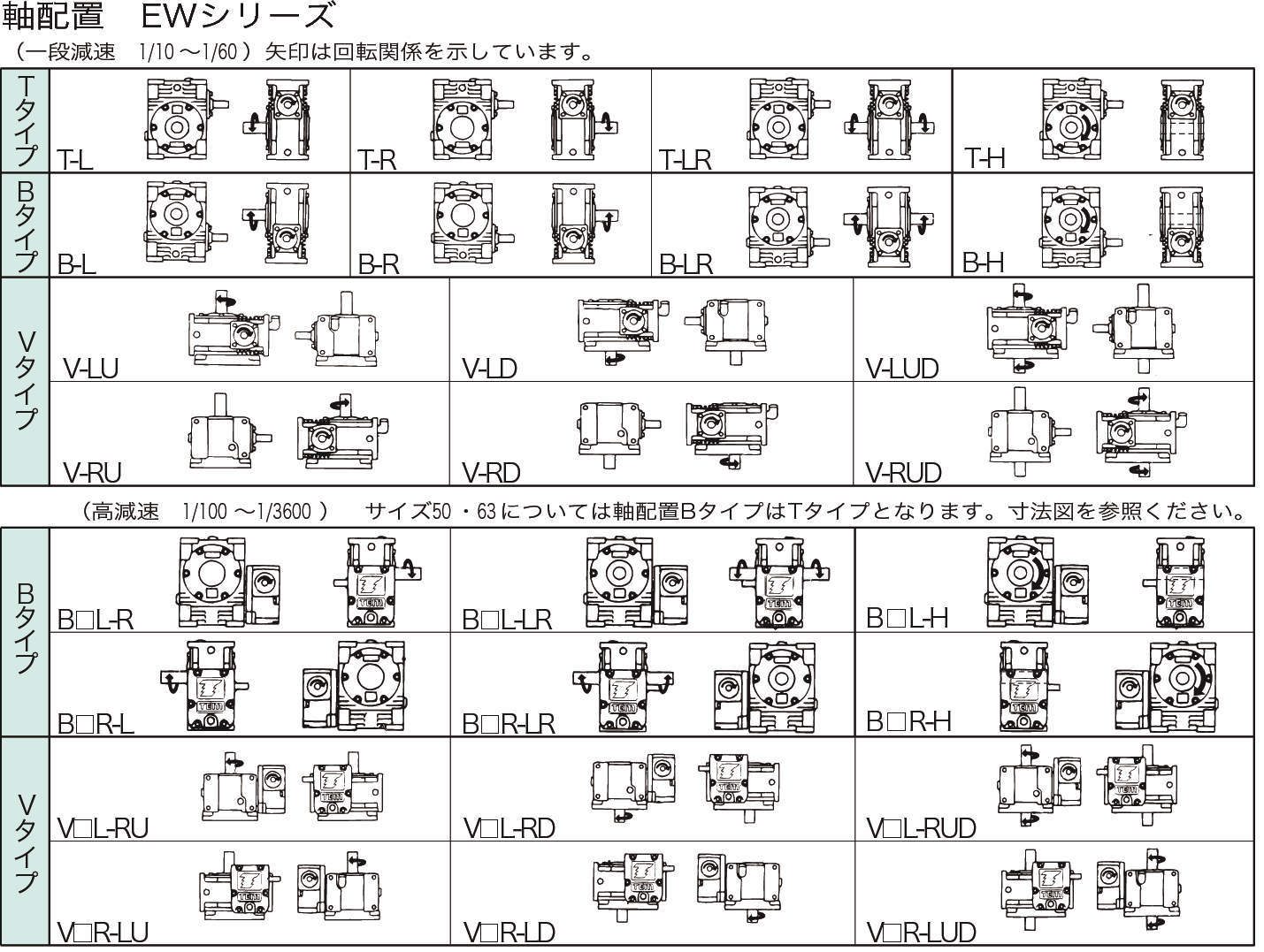 웜파워드라이브 EW시리즈(모터없음)