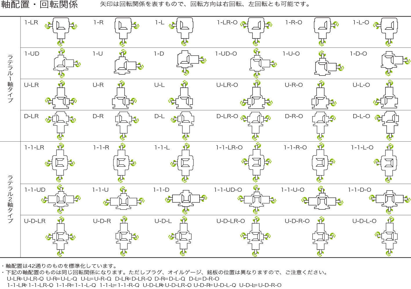 마이터기어박스