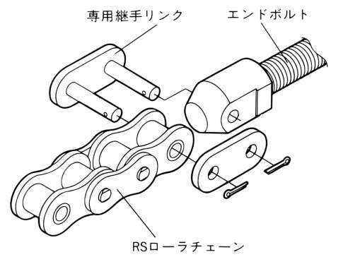 엔드볼트(RS롤러체인용)