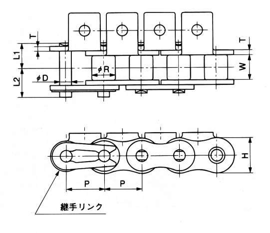 어태치먼트붙이 RS형체인