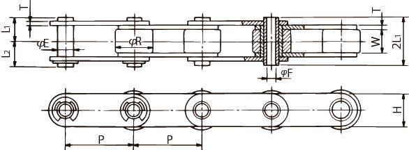 호로핀바이피치체인