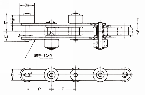 사이드롤러부착 RS형체인