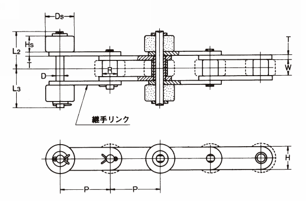 사이드롤러부착 RS형체인