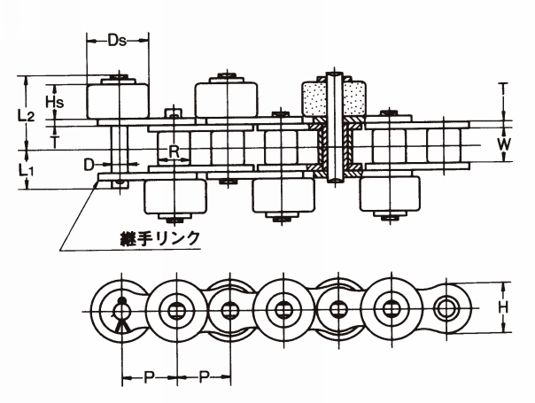 플라사이드롤러부착플라콤비체인
