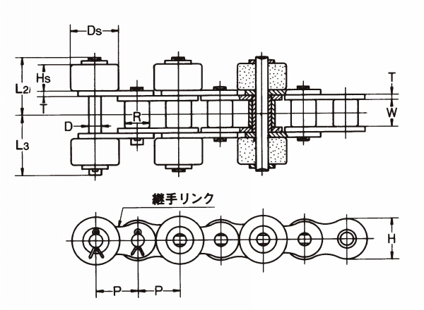 플라사이드롤러부착플라콤비체인