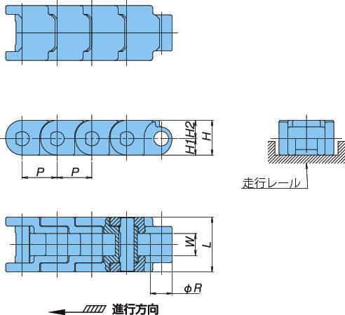 플라블록체인 RSP형