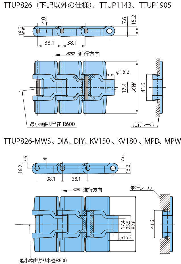 플라탑체인 TTUP형