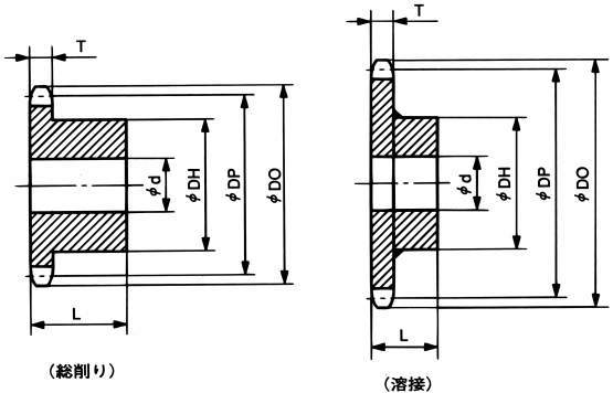 탑롤러부착바이피치체인용스프라켓