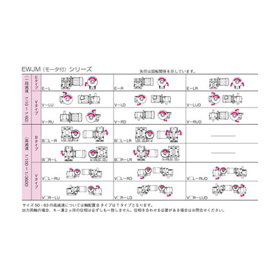 웜파워드라이브 EWJM시리즈(모터있음)