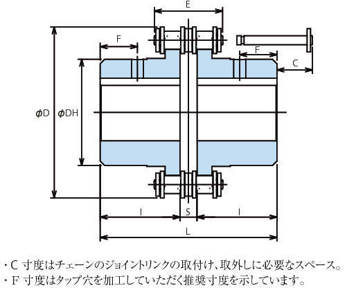 롤러체인커플링 스테인레스시리즈(예비구멍제품/본체만)