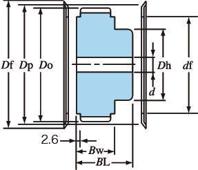 태형치형풀리 L형
