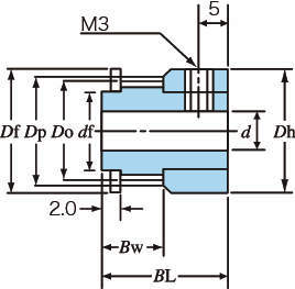 PX풀리 P2M형(알미늄타입)