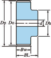 PX풀리 P2M형(알미늄타입)