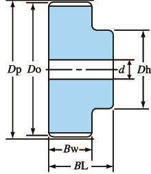 T치형풀리 T10형