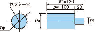 T치형풀리 T2.5형(막대·알미늄타입)