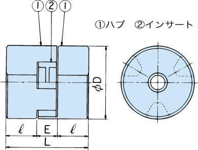 죠플렉스커플링 L시리즈