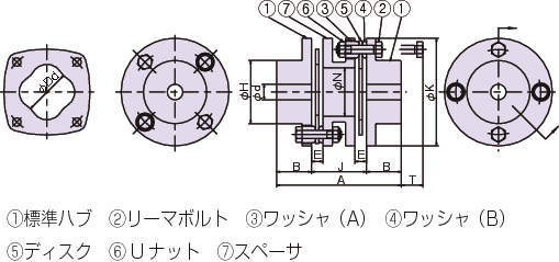 엑트플렉스커플링 NEF시리즈(스페이서 타입)