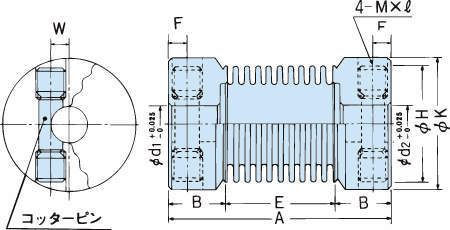 벨로즈커플링미니
