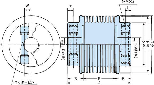벨로즈커플링미니
