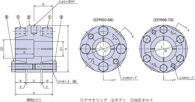 파워리지드커플링