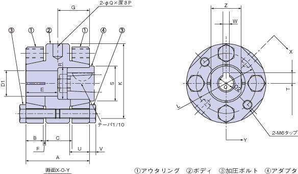 파워리지드커플링