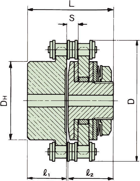 토르크리미터커플링