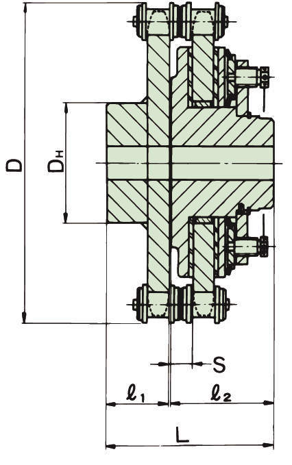 토르크리미터커플링