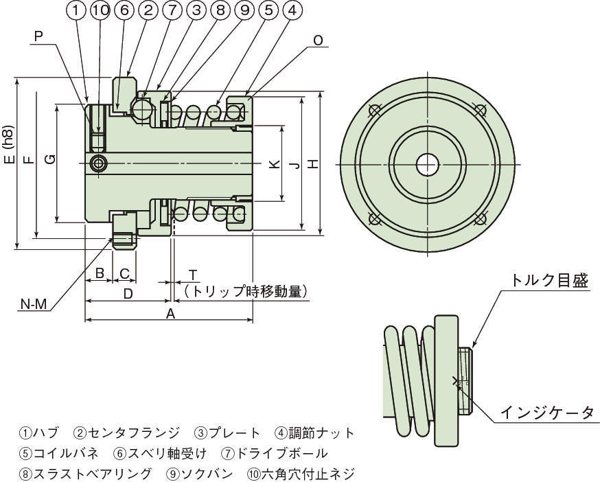 쇼크가드 TGB시리즈