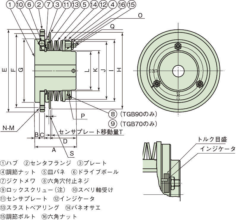 쇼크가드 TGB시리즈