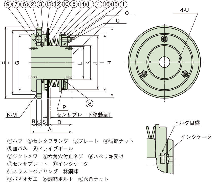 쇼크가드 TGB시리즈
