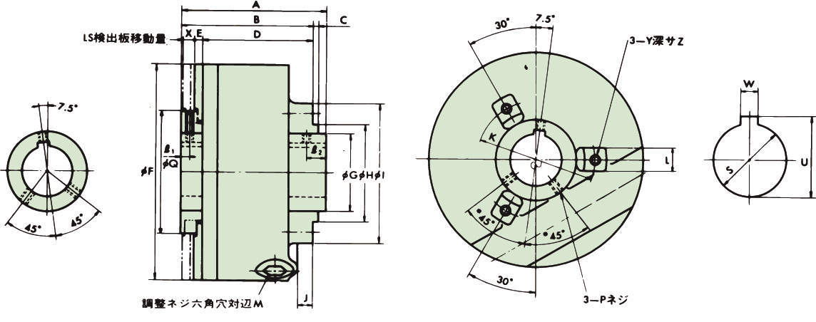 쇼크가드 TGM시리즈