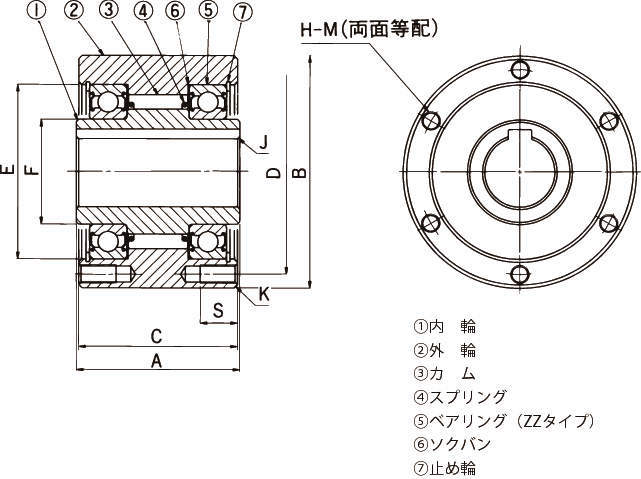 캠클러치 MZ-G시리즈