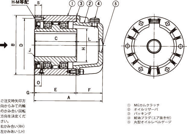 캠클러치 MG-R시리즈