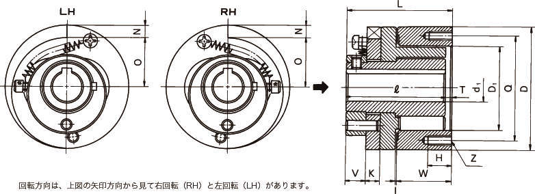 1회전클러치 SR시리즈