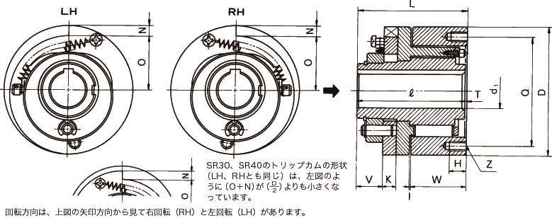 1회전클러치 SR시리즈