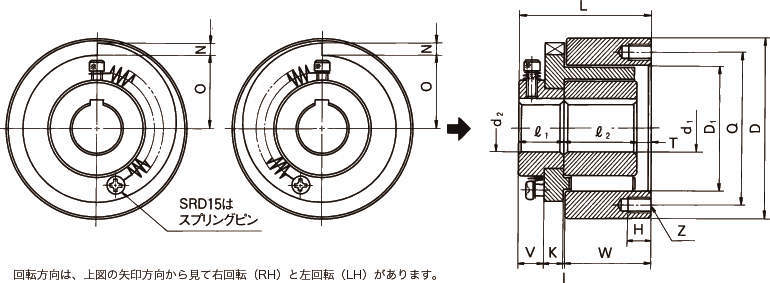 1회전클러치 SR시리즈