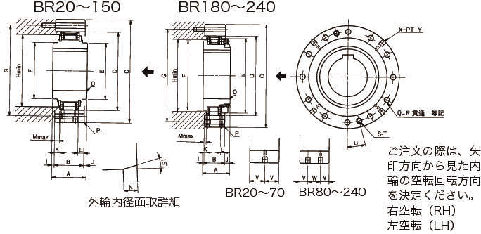 캠클러치 BR시리즈(오픈타입)