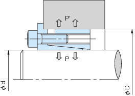 파워록 KE시리즈