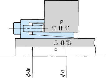 파워록 TF시리즈
